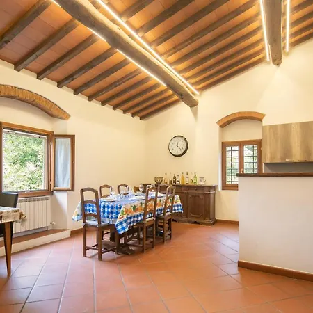 Casale La Monta By Vacavilla